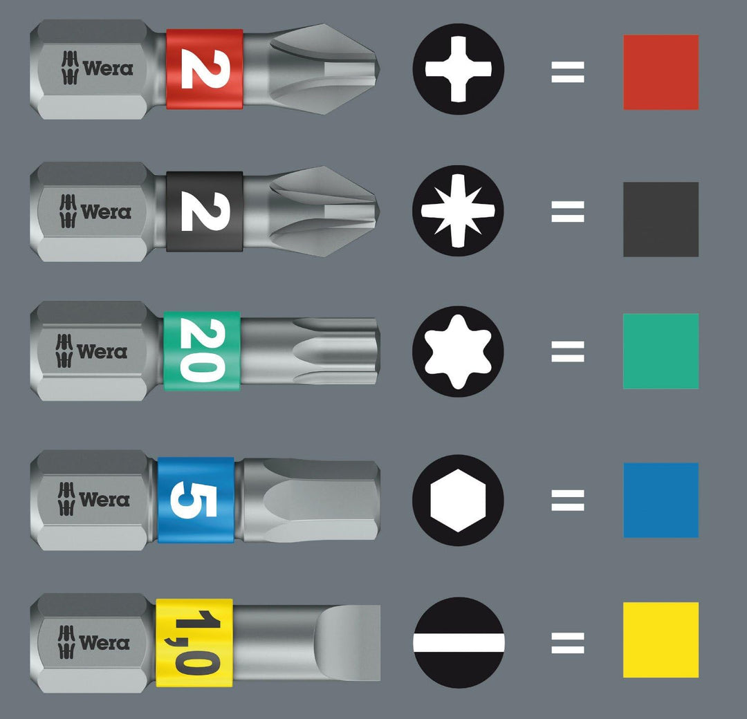 Wera Bit-Sortiment, Bit-Check 6 PH Impaktor 1, 6-teilig, 05057691001 Bit-Check 6 PH Impaktor 1 Singl