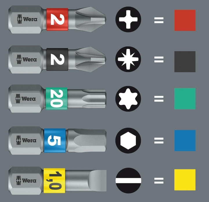 Wera Bit-Sortiment, Bit-Check 6 PH Impaktor 1, 6-teilig, 05057691001 Bit-Check 6 PH Impaktor 1 Singl