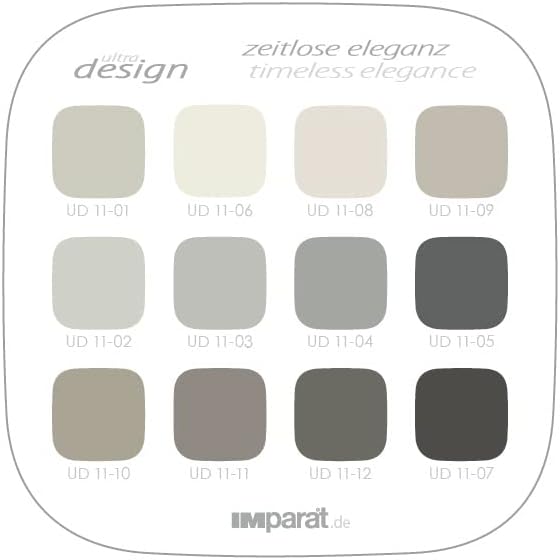IMparat Ultra design Premium No.1 Wandfarbe, Farbfamilie Zeitlose Eleganz: Grautöne, Innenfarbe für