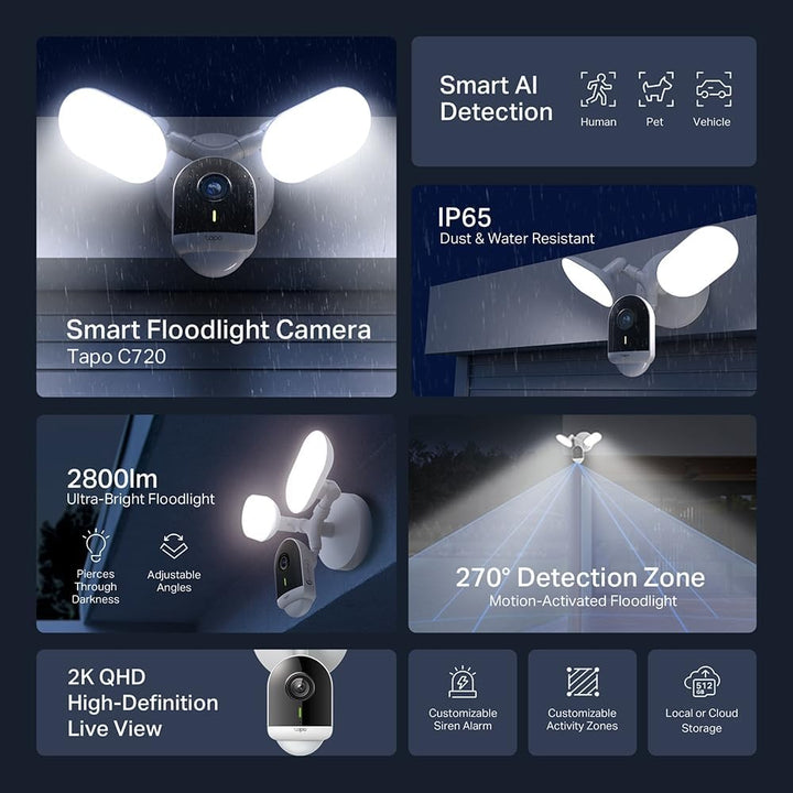 Tapo C720 Flutlichtkamera Kabel (Floodlight Cam Wired) | Überwachungskamera aussen 2K, WLAN 2.4GHz,