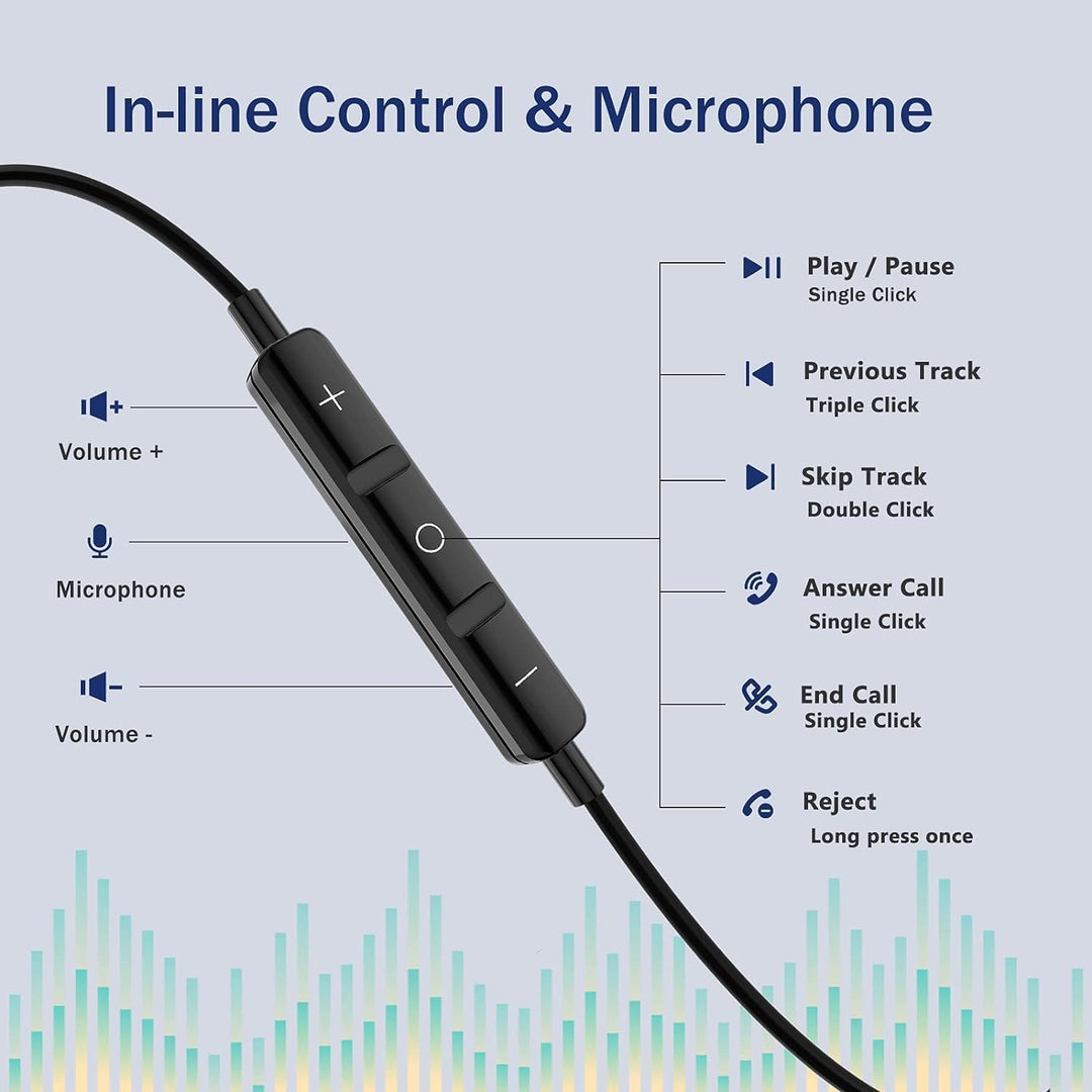 USB C Kopfhörer mit Mikrofon,In-Ear Kopfhörer für Samsung Galaxy S24 S23 Ultra S22 S21 S25 FE A56 A5