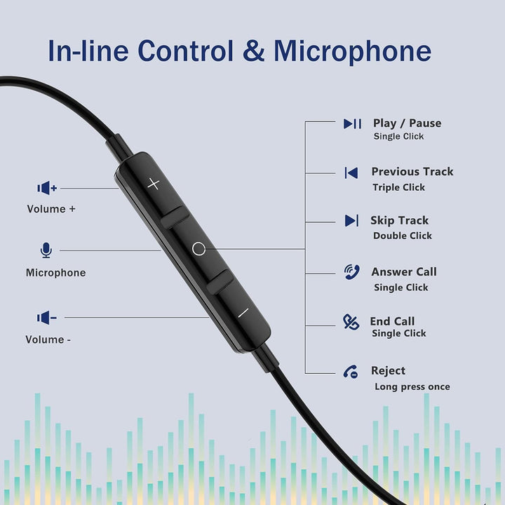 USB C Kopfhörer mit Mikrofon,In-Ear Kopfhörer für Samsung Galaxy S24 S23 Ultra S22 S21 S25 FE A56 A5