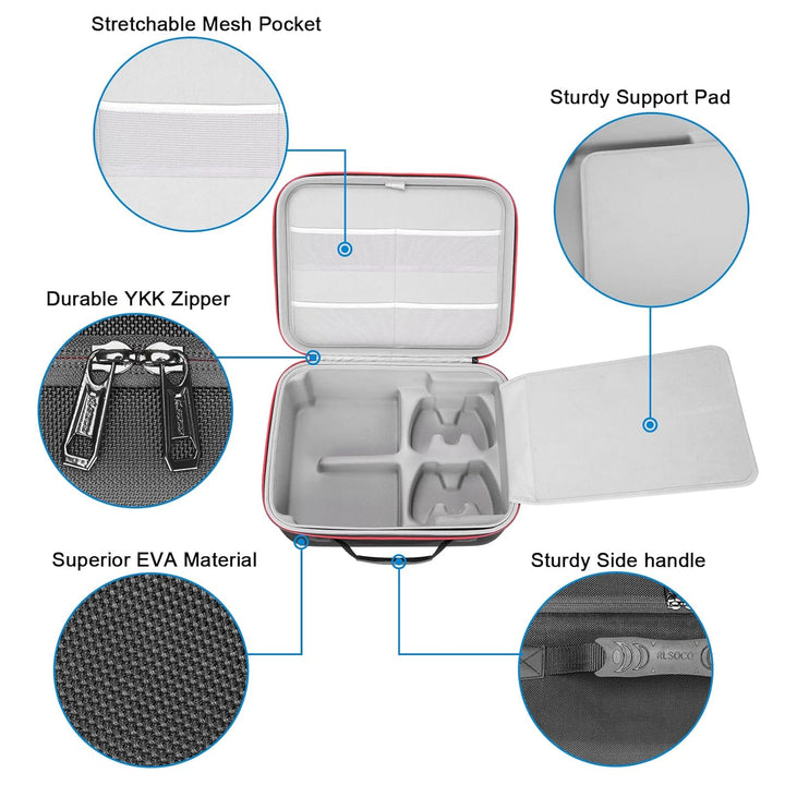 RLSOCO Tasche für Playstation 5 Digital Edition and Disc Version-Koffer Hülle Cover für PS5 Konsole