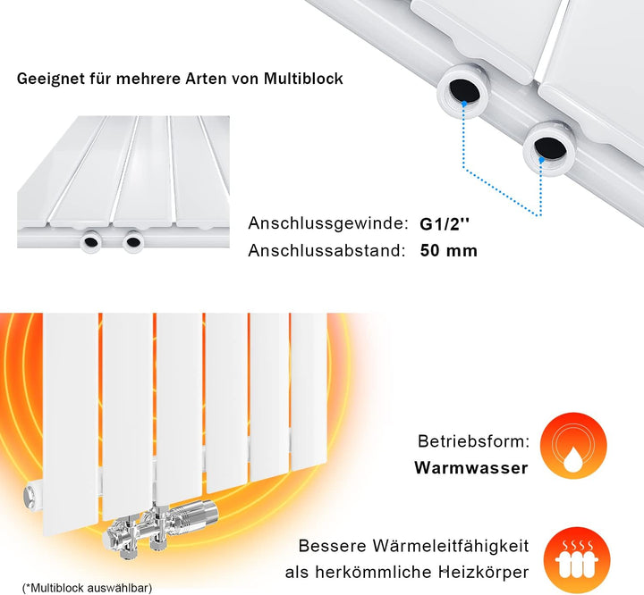 ELEGANT Paneelheizkörper Horizontal 630 x 616 mm Weiss Badezimmer/Wohnraum Einlagig Horizontal Heizk