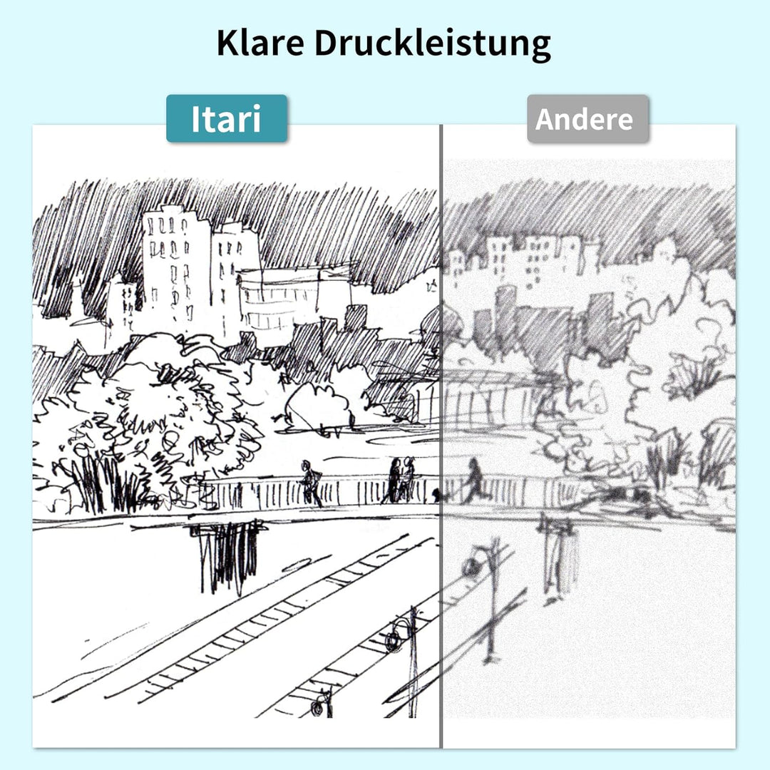 Thermopapier A4 für Tragbaren Drucker M08F/ M832/ Q302/M834, kompatibel mit Brother, Phomemo M08F, H