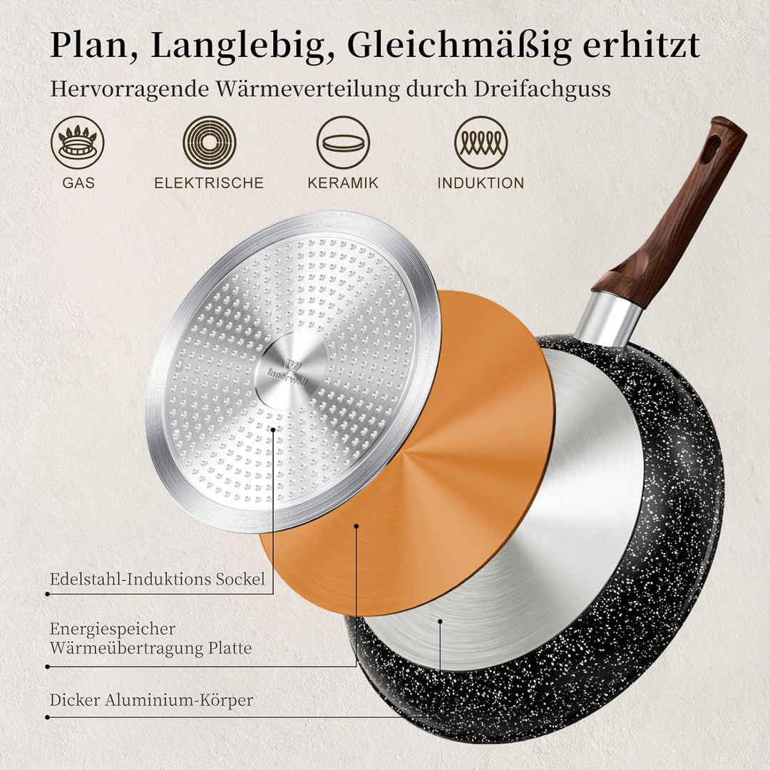 Innerwell Antihaft Bratpfanne 24 cm, Pfanne Induktion mit Keramik Antihaftbeschichtung in Profiquali