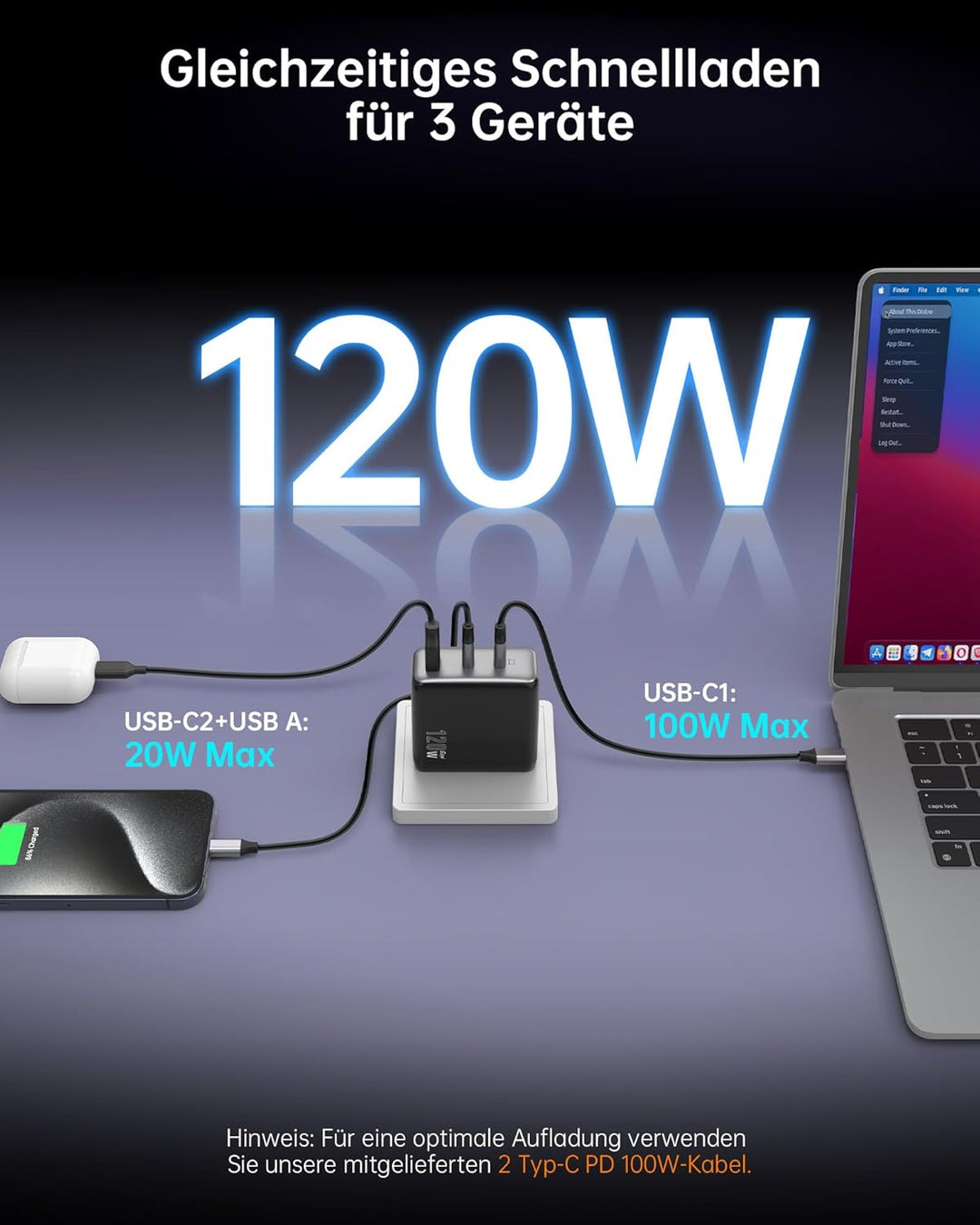 NOVOO 120W USB C Ladegerät GaN Ⅲ 3-Port USB C Netzteil Schnellladegerät mit 2 PD 100W Typ-C-Kabeln W
