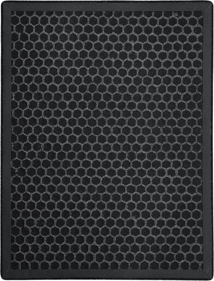 wkstore 2er Ersatzfilter-Set für Philips Luftreiniger AC1214 AC1215 AC1217 AC2729 | HEPA + Aktivkohl