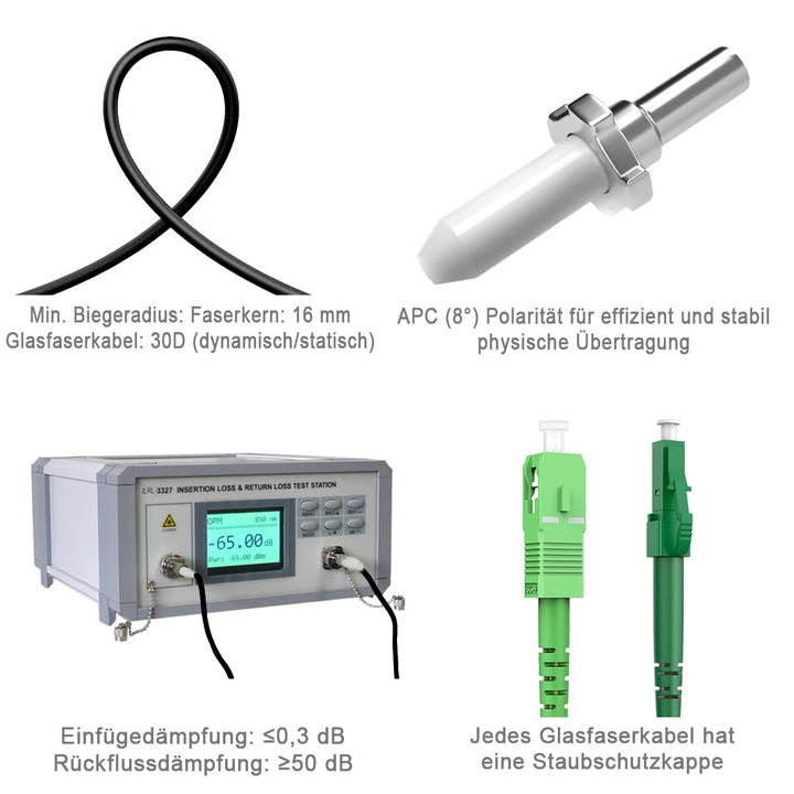 RamboCables 15M Gepanzerte Glasfaser-Kabel LC/APC auf LC/APC, Simplex Singlemode Gepanzerte Glasfase