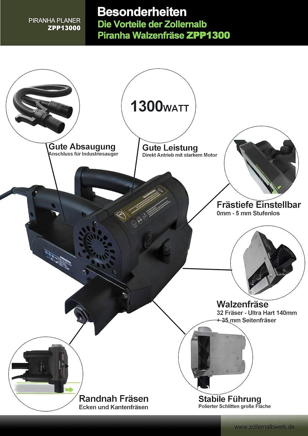 Piranha ZPP1300 Walzenfräse – 1300W Sanierungsfräse | Wandfräse, Putzfräse, Planfräse, Wandhobel | P