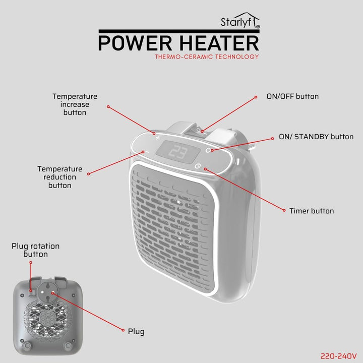 STARLYF Power Heater Elektrischer Wandheizer, Heizstrahler mit Thermo-Keramik-Technologie, Steckdose