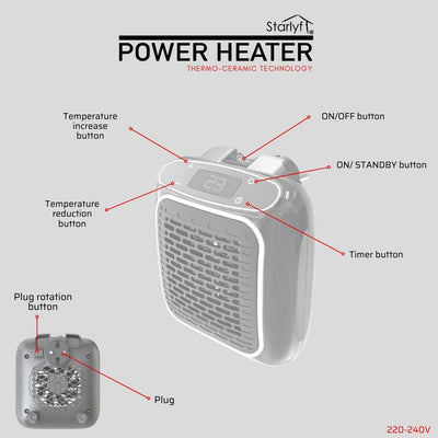 STARLYF Power Heater Elektrischer Wandheizer, Heizstrahler mit Thermo-Keramik-Technologie, Steckdose