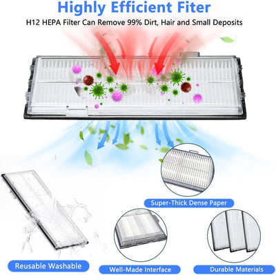 Ersatz Zubehörset für Roborock S7 S7 Plus S7 MaxV S7 MaxV Ultra Staubsauger Ersatzteile Enthält 1 Ha