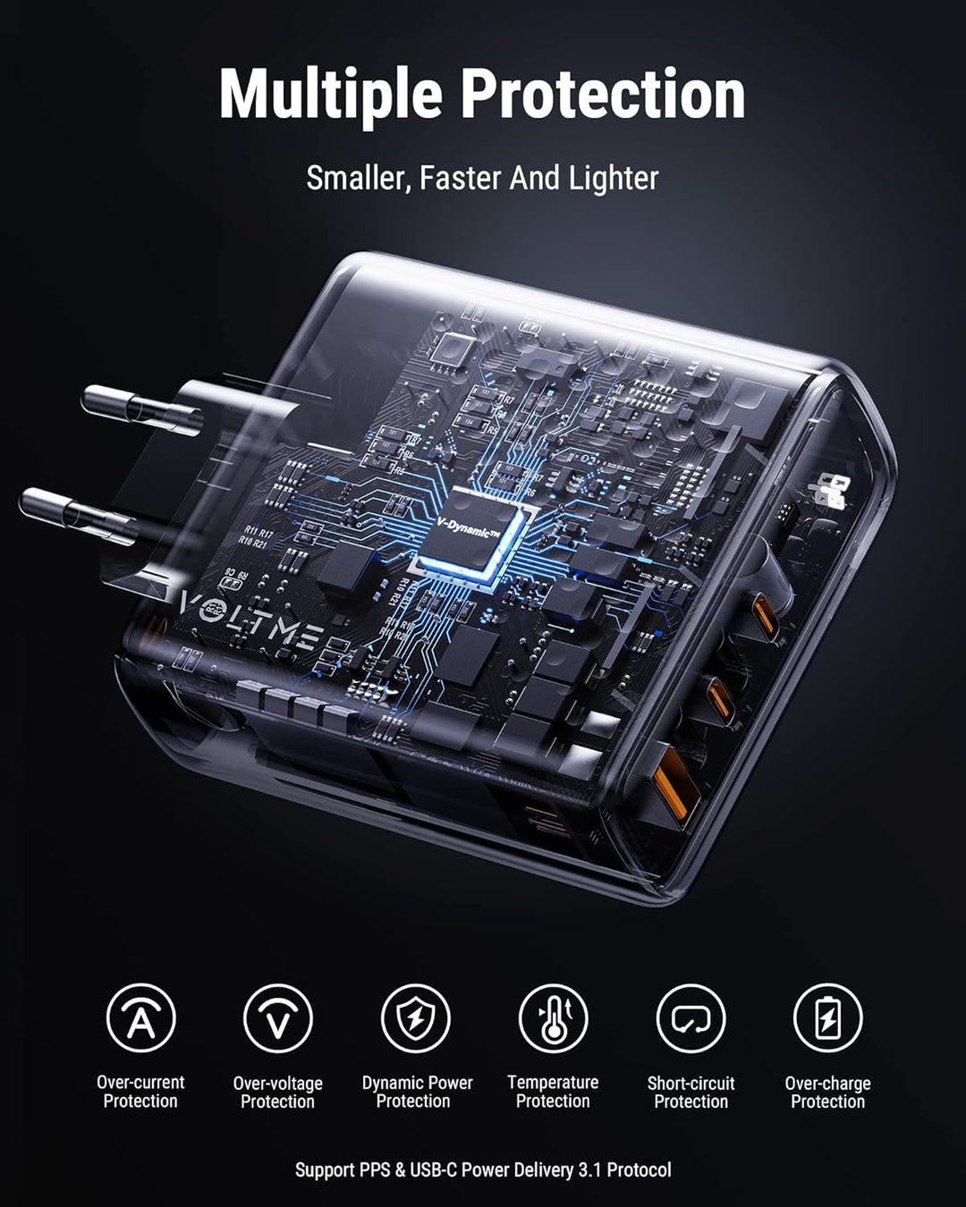 VOLTME 140W USB C Ladegerät PD3.1 & PPS Netzteil USB C, 3-Port Ladegerät GaN III Adapter Schnelllade