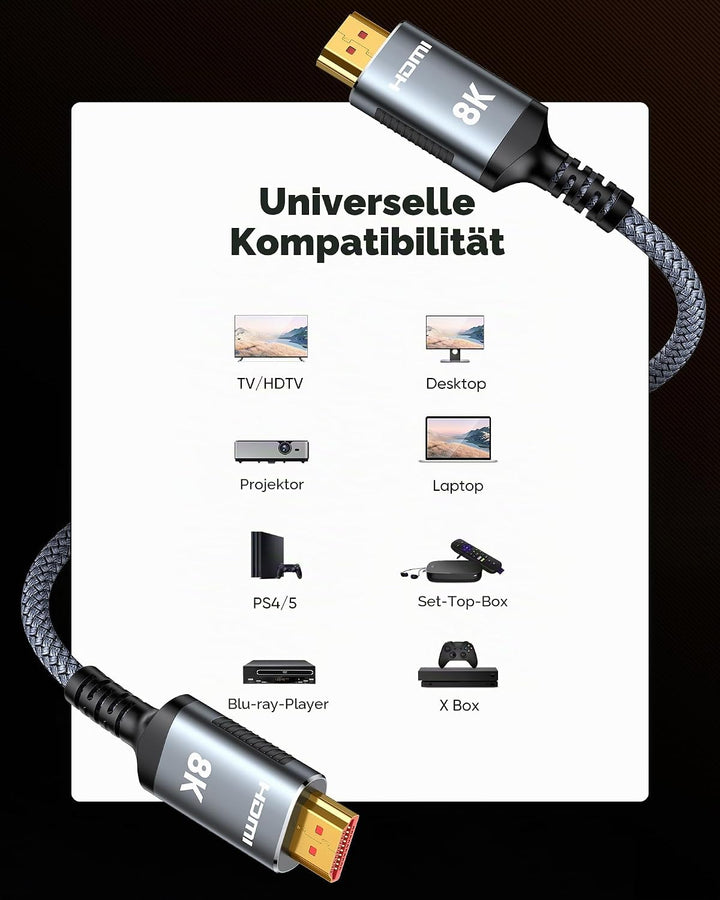 Highwings HDMI Kabel 5Meter 8K 2 Stück, HDMI 2.1 Kabel 48Gbps Ultra Highspeed 8K@60Hz 4K@120Hz 7680P