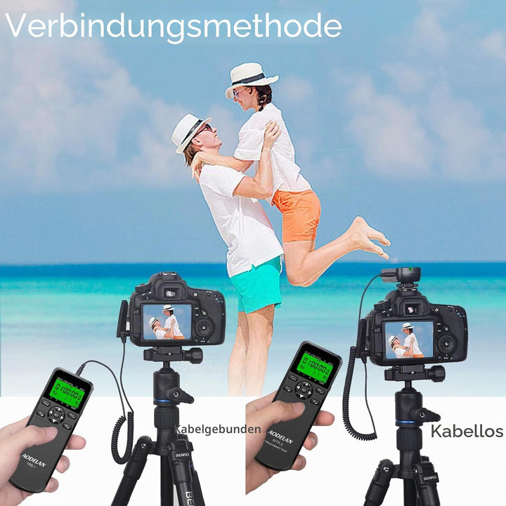 AODELAN Kabelloser Timer-Fernauslöser für Sony A7II A7R A7RII A7RIII A9 RX100 VI HX99 A6000 A77 A99