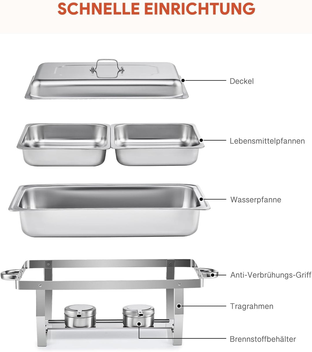 Wilprep Chafing Dish Edelstahl Buffet-Set Warmhaltebehälter Speisenwärmer Wärmebehälter Rechaud für