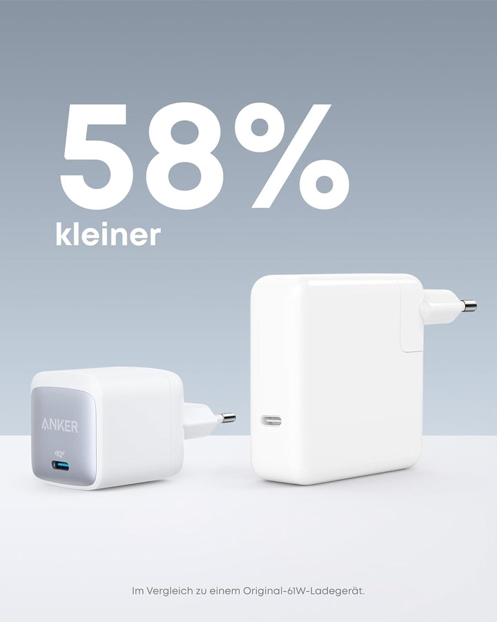 Anker Nano II 65W USB-C Ladegerät Netzteil mit Schnellladeleistung, GaN II Technologie, Kompatibel m