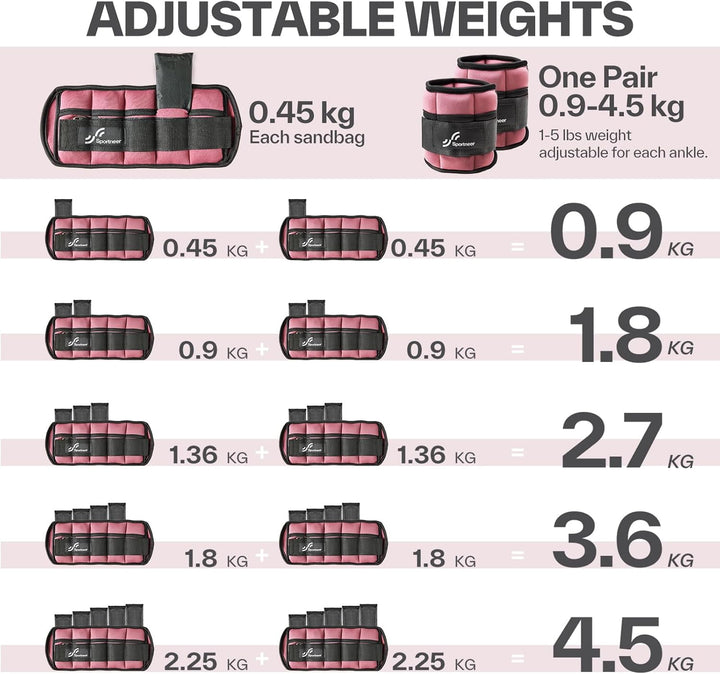 Sportneer Verstellbare Knöchelgewichte: 1 Paar 0,9/1,8/2,7/3,6/4,5 kg Handgelenkgewichte Beingewicht