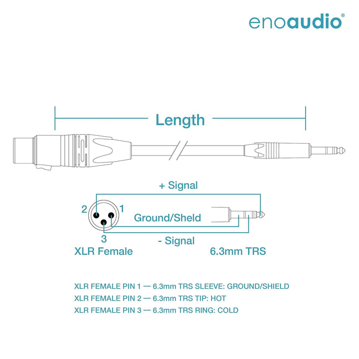 enoaudio Mogami 2534 Quad Professionel Studio Kabel Symmetrische | Neutrik Gold XLR female - 6,3mm T