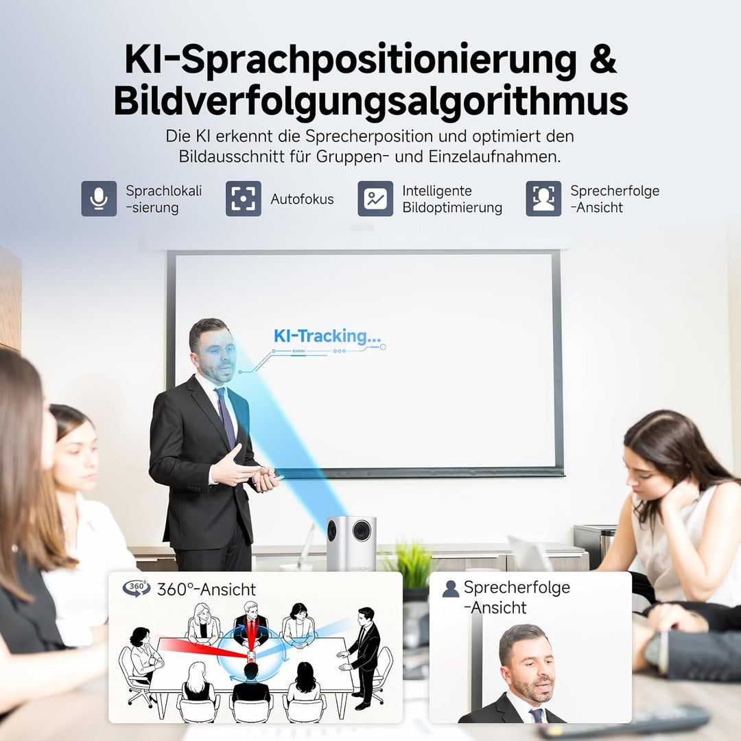 SVBONY SVN A1 360° All-in-One-Videokonferenzkamera, KI-Sprechererkennung, 4-Mik 360°-Sprachaufnahme,