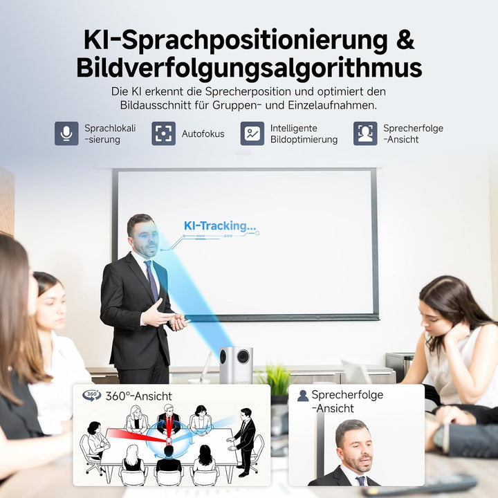 SVBONY SVN A1 360° All-in-One-Videokonferenzkamera, KI-Sprechererkennung, 4-Mik 360°-Sprachaufnahme,