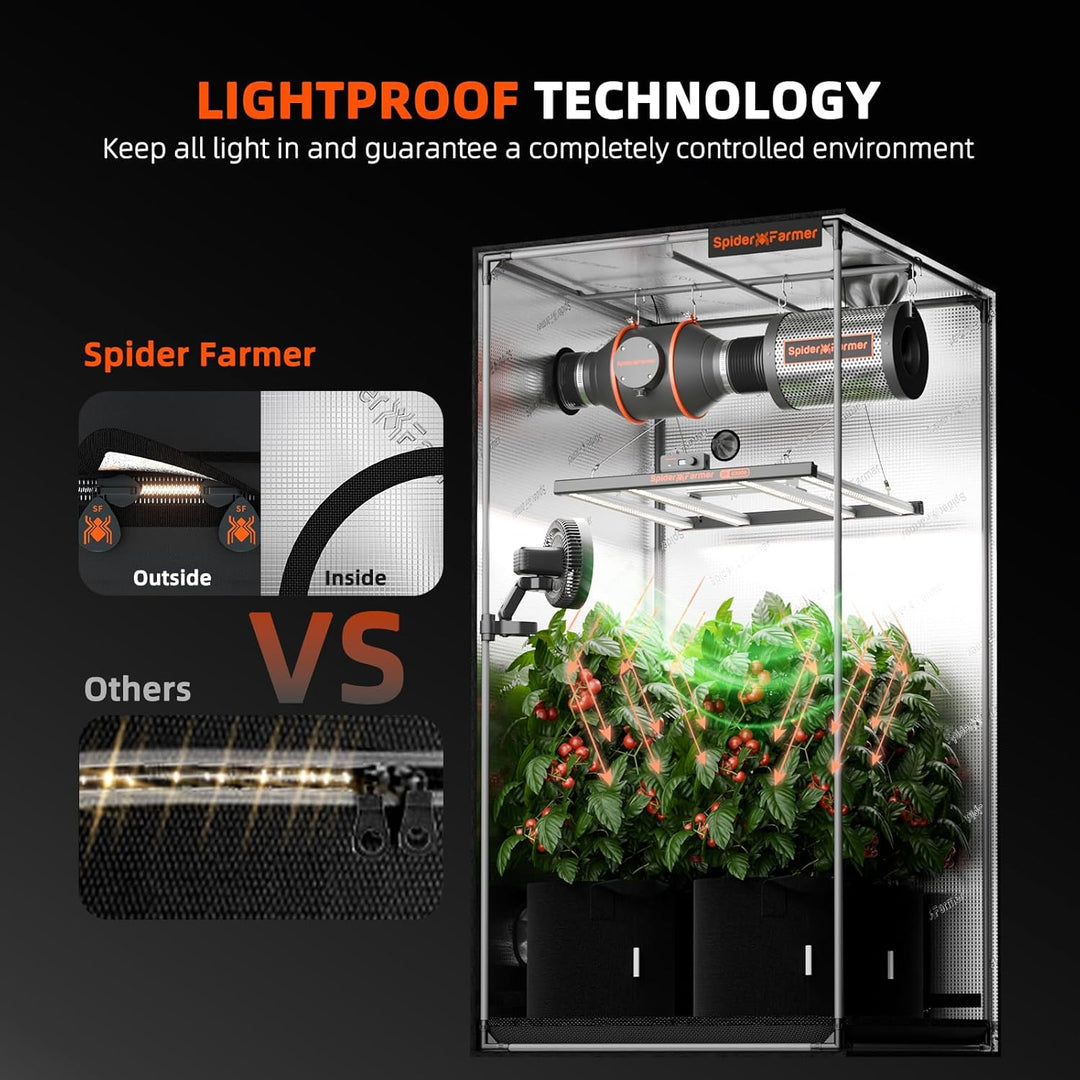 Spider Farmer Pro-Grade Wachstumszelt, 61 x 61 x 121,9 cm, mit Beobachtungsfenster und Bodenwanne, 1