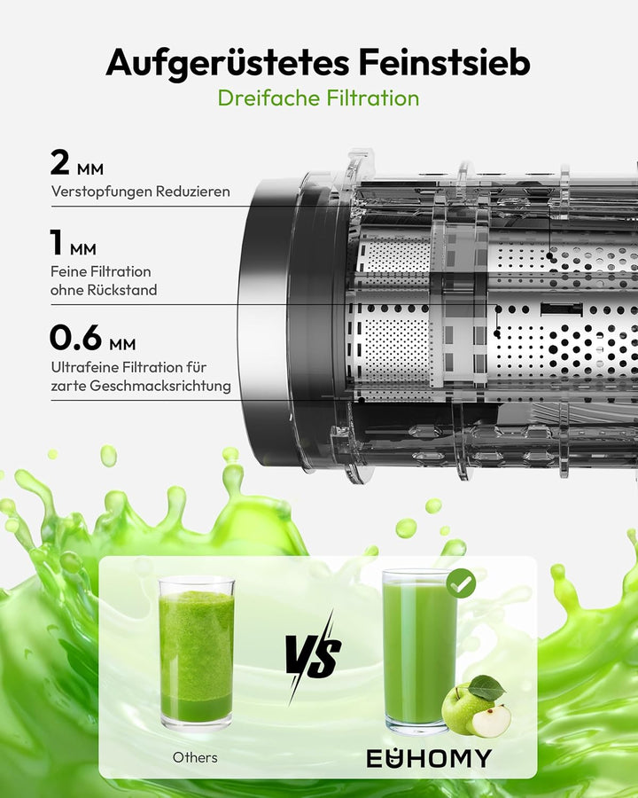 EUHOMY Entsafter, Slow Juicer für Ganze Gemüse und Obst, 135 mm grossem Einfüllschacht 1,8 L Füllvol