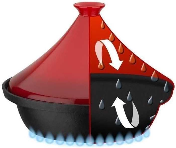 Tajine aus massivem Gusseisen - GSW - 30 x 22 cm - Keramikdeckel - Induktion - Rot