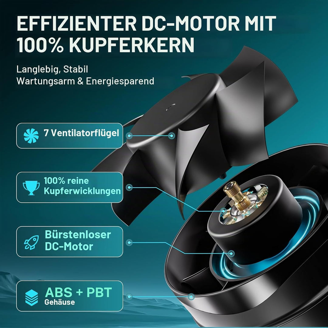 HG Power 100mm Rohrventilator Regelbar, 221 m³/h Rohrlüfter, Inline Abluftventilator mit Überhitzung