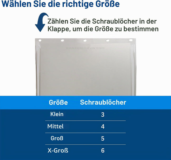 PetSafe Mittelgrosse Ersatzklappe – Braun – ungiftig, wetterbeständig, Magnetverschluss – Grösse M –