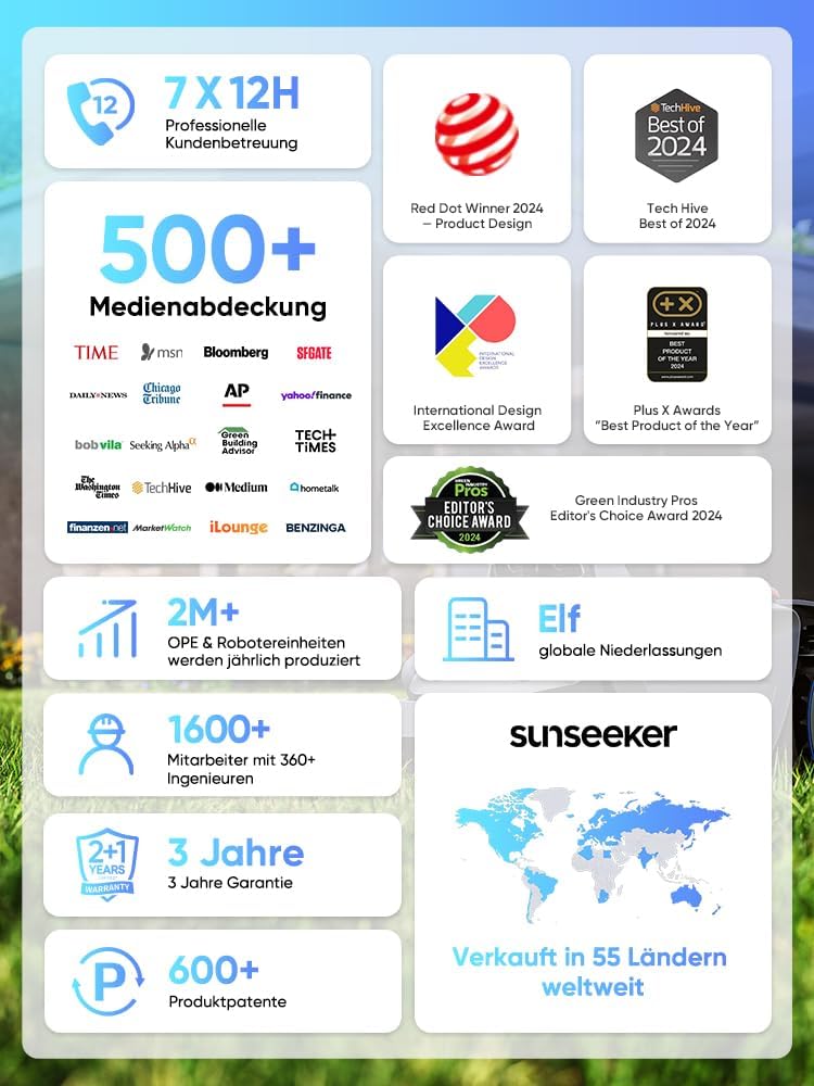 Sunseeker V3 Plus Mähroboter ohne Begrenzungskabel 1000 m², Vision AI Doppel-Auge, 42% Steigung, App