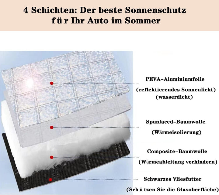 Frontscheibenabdeckung Scheibenabdeckung Auto Winter Frostabdeckung Sonnenschutz Auto Frontscheib Au