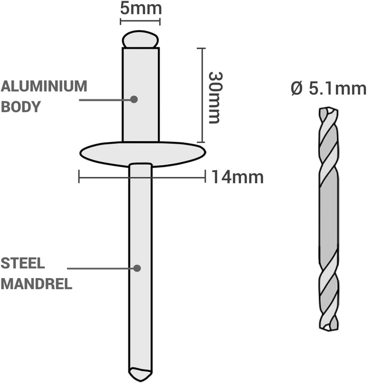 SKIR'CO (250 Stück) Grossflansch Aluminium Blindnieten 5,0 x 30 mm, Stahldorn, Bohrer inklusive 250