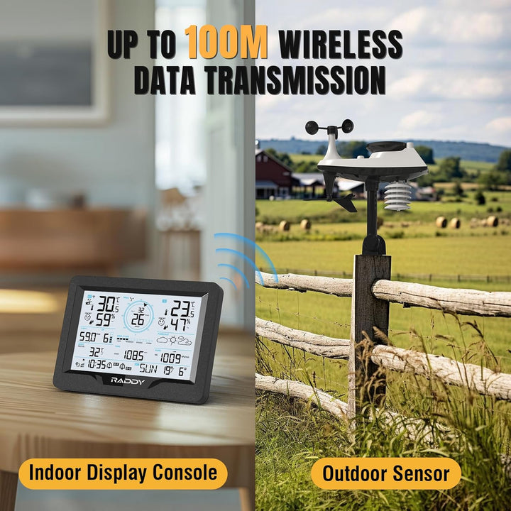 Raddy MN6 Wetterstation mit Aussensensor Funk, 15-in-1 Wlan Wetterstation, Temperatur-Feuchtigkeits-
