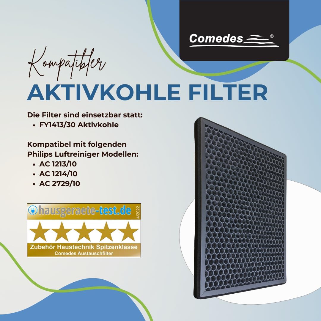 Comedes Ersatz Aktivkohlefilter passend für Philips AC1214/10 und AC2729/10 Luftreiniger (Series 100