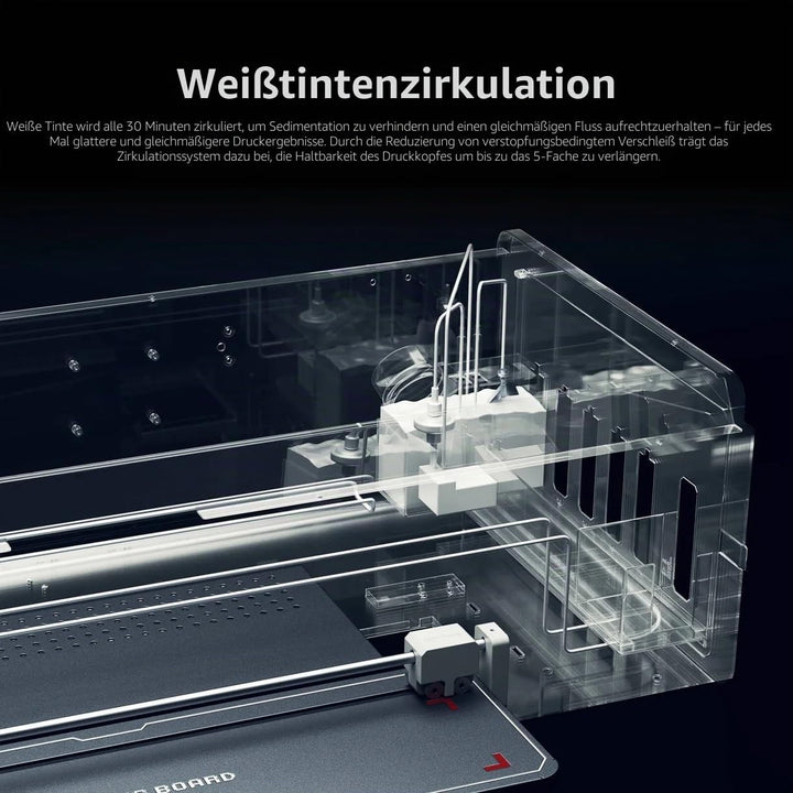 Procolored K13 Lite A3 DTF Drucker Bundle mit Ofen für T-Shirts und Kleidung, 33cm Textildruckmaschi