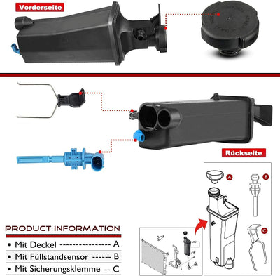 Frankberg Ausgleichsbehälter Kühlmittel Mit Sensor & Deckel Kompatibel mit 3er E46 316 318 320 330 X