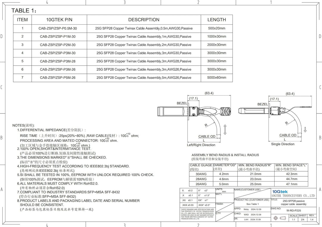 10Gtek 25G SFP28 DAC Kabel 0.5-Meter(1.65ft), 25GBASE-CR Passive Direct Attach Copper Twinax Cable f