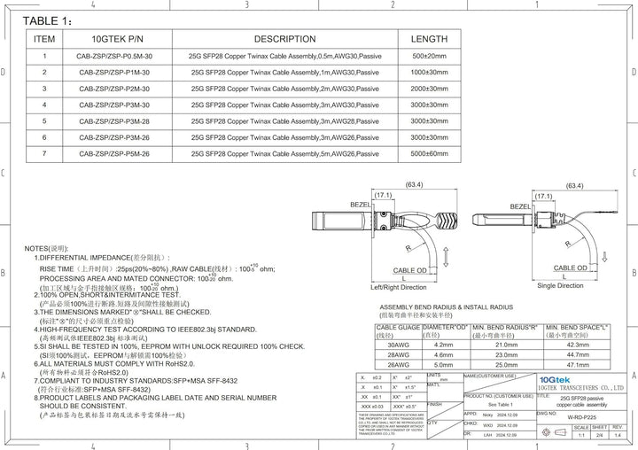 10Gtek 25G SFP28 DAC Kabel 0.5-Meter(1.65ft), 25GBASE-CR Passive Direct Attach Copper Twinax Cable f