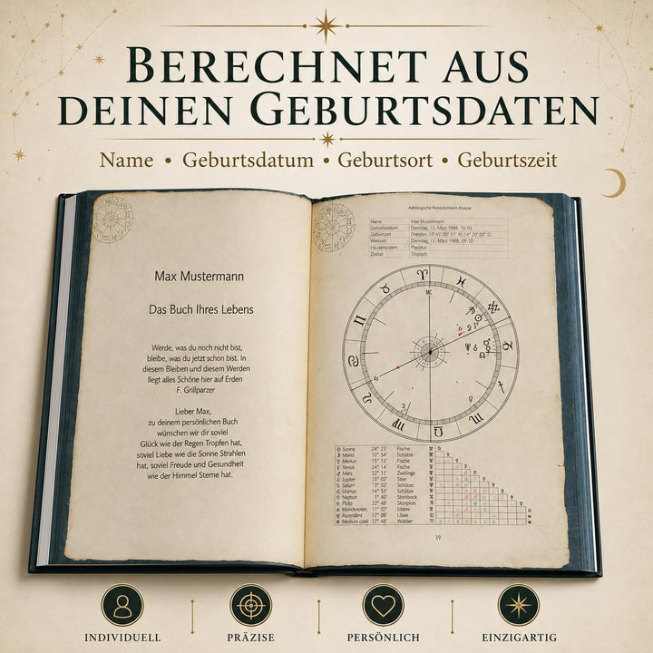 Das Buch deines Lebens - Geburtshoroskop personalisiert, Dein ganz persönliches Horoskop, Geschenk z