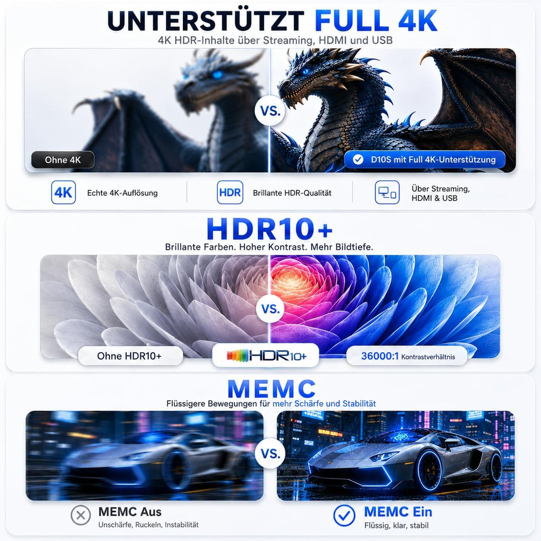 Premium Beamer 4000 ANSI Lumen, Projektor 4K Support Full HD 1080P, Android 15 Smart Beamer mit 3GB+