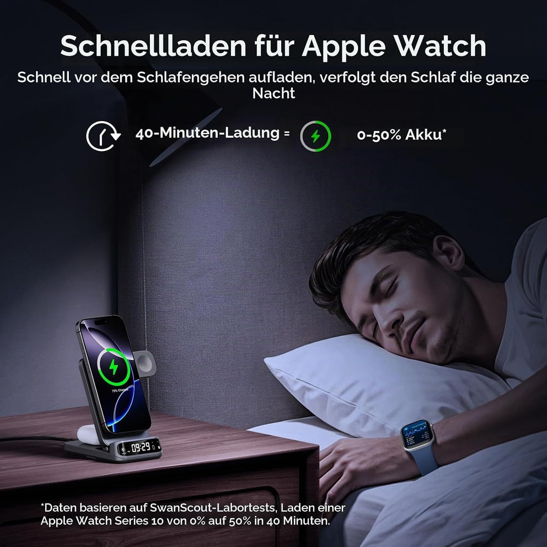 SwanScout 708M Induktive Ladestation, Faltbares 3 IN 1 Magnetisches Ladegerät für Apple Watch und iP