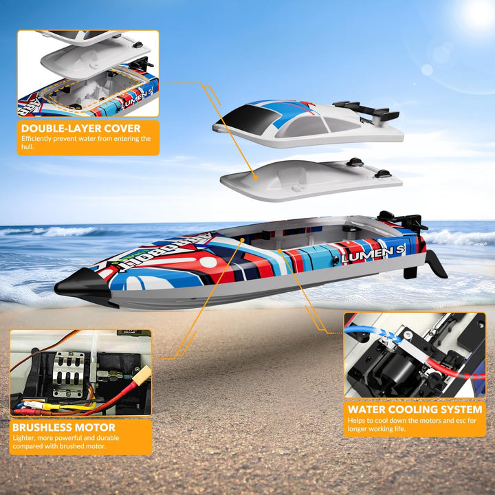 VOLANTEXRC Lumen S, Ferngesteuertes Boot für Pools und Seen, 45+ kmh RC Boot mit Alarmfunktion, 2,4-
