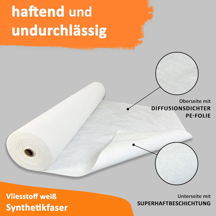 easyliner® selbsthaftendes Malerabdeckvlies [25 m²] premium Qualität Schutzvlies Abdeckvlies, Gewich