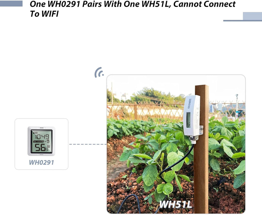 ECOWITT Bodenfeuchtesensor WH51L mit 1M Kabel, 8 Kanäle Blumen Pflanzen Feuchtigkeitsmonitor mit LCD