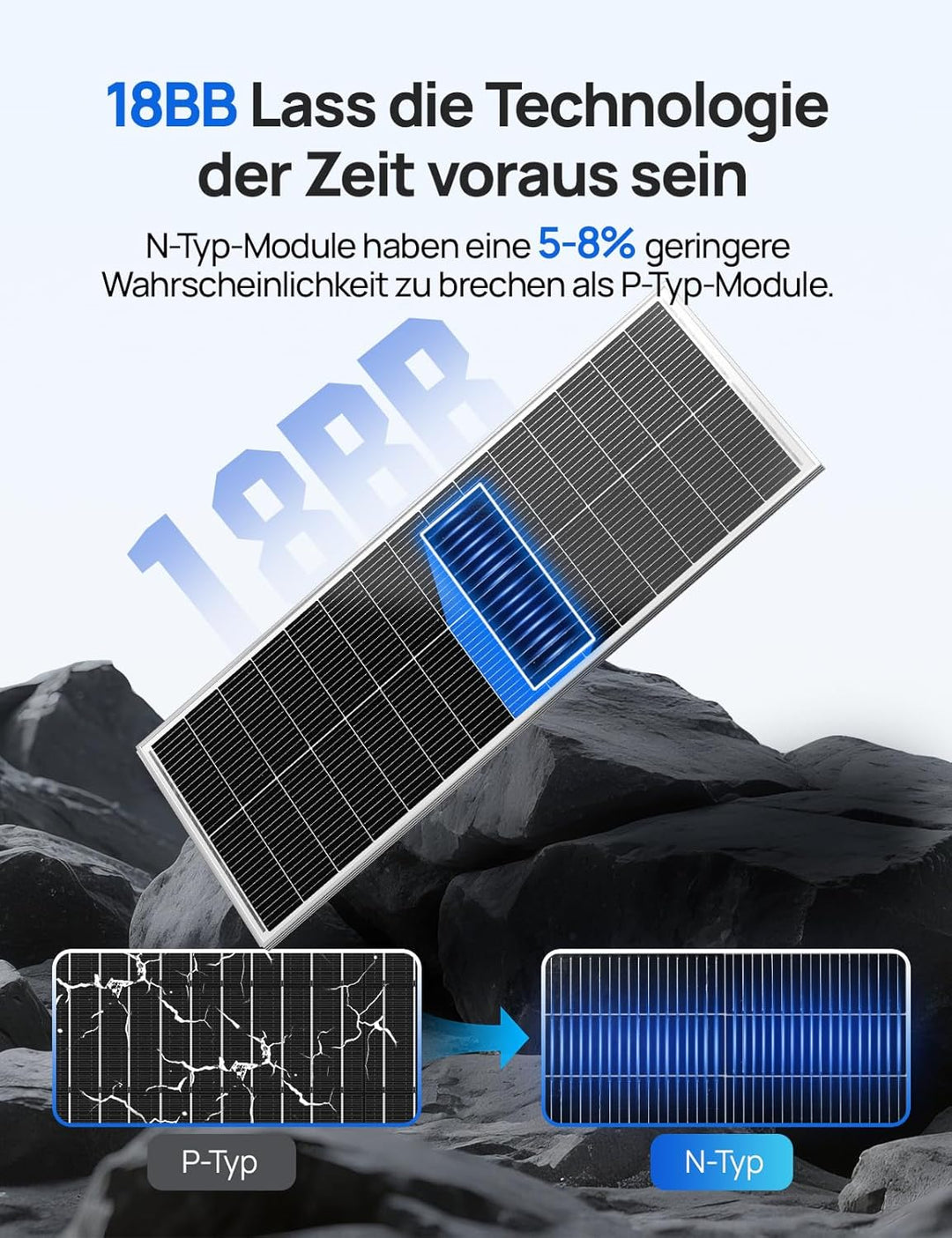 ECO-WORTHY 100W Solarpanel 18V, 18BB N-Typ Solarpanel Mit 25% Wirkungsgrad für Solaranlagen in Wohnm