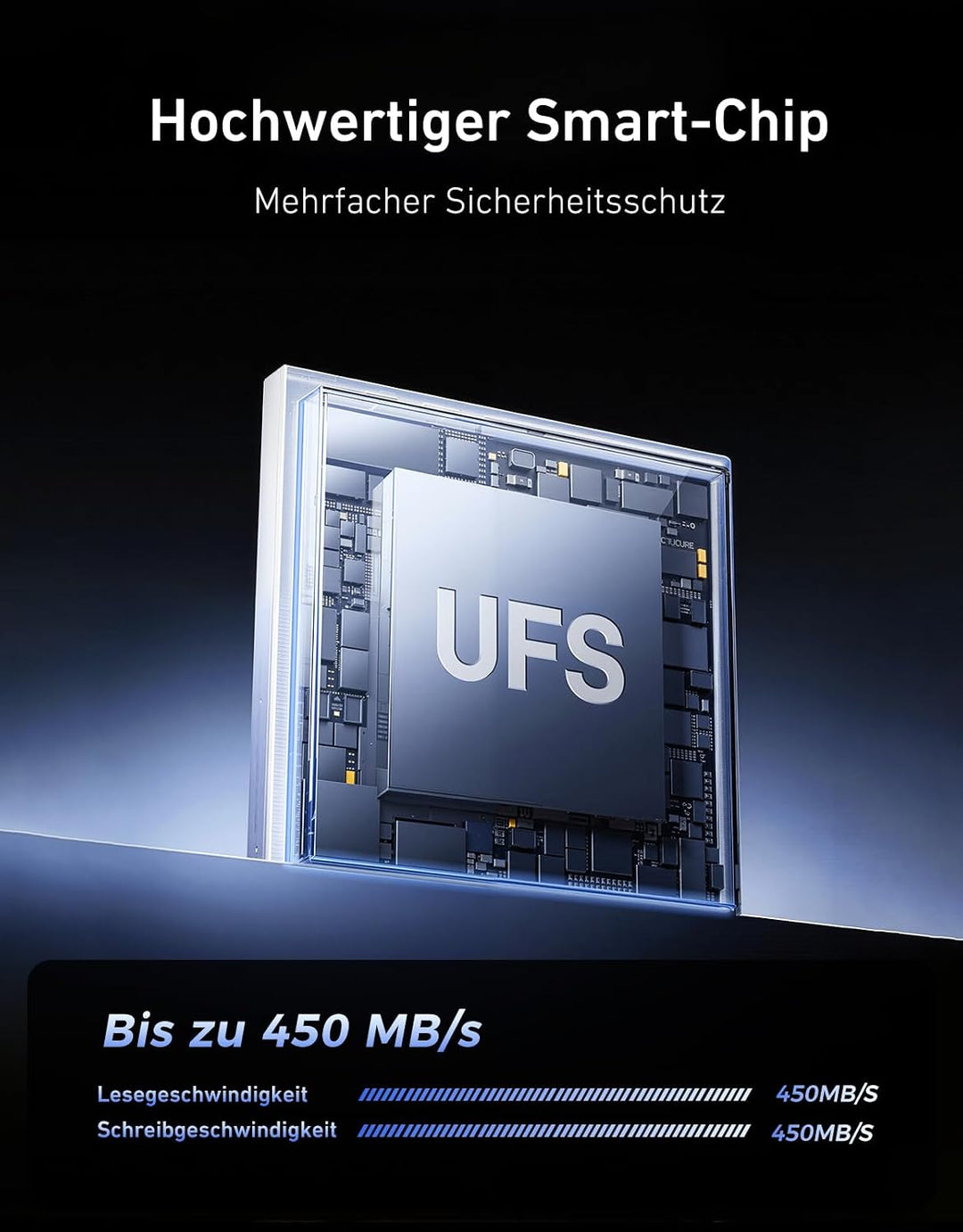 NEWQ USB-C Stick, UFS Speicher, Ultra Kompakter Low-Profile USB-C Speicherstick 450 MB/s Schreibgesc