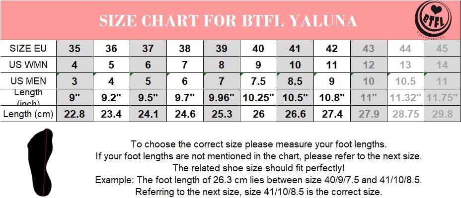 BTFL Rollschuhe Trends Candy, Star, Roxy, Joyce und Yaluna EU: 38 Yaluna, EU: 38 Yaluna