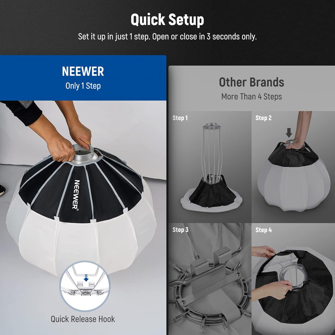 NEEWER 65cm Laternen Softbox mit ein Schritt Schnellwechsel,360°Lichtdiffusor mit Schürze,Bowens Mou
